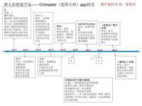上海世如虹贸易有限公司