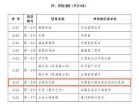 上海世如虹贸易有限公司
