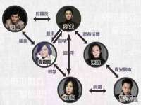 上海世如虹贸易有限公司