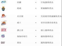 上海世如虹贸易有限公司