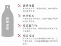 上海世如虹贸易有限公司