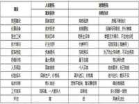 上海世如虹贸易有限公司