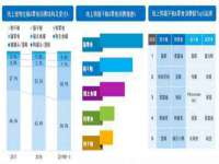 上海世如虹贸易有限公司