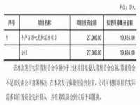 上海世如虹贸易有限公司